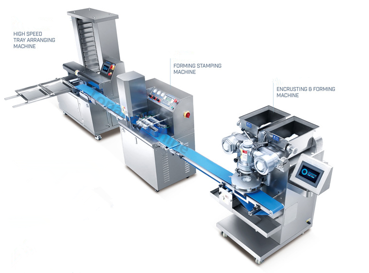 Multi-Functional Encrusting Machine Full Automatic Arab Maamoul Machines Mamoul Maamoul Production Line Maamoul Cookies Making Machine